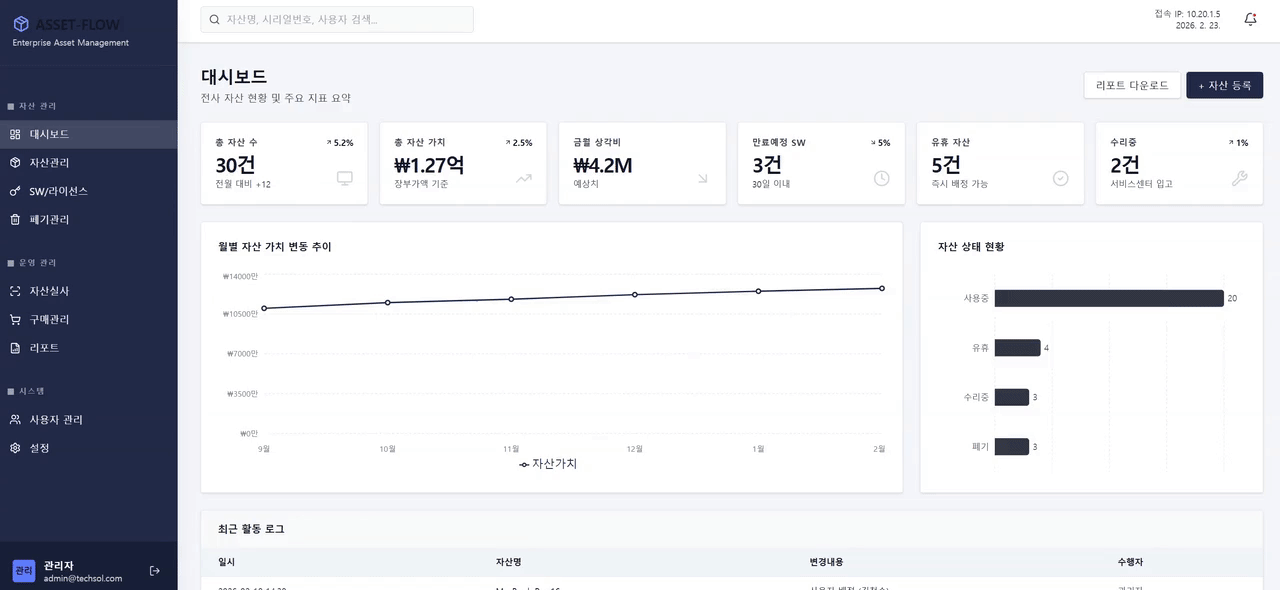 실물 자산 관리 시스템